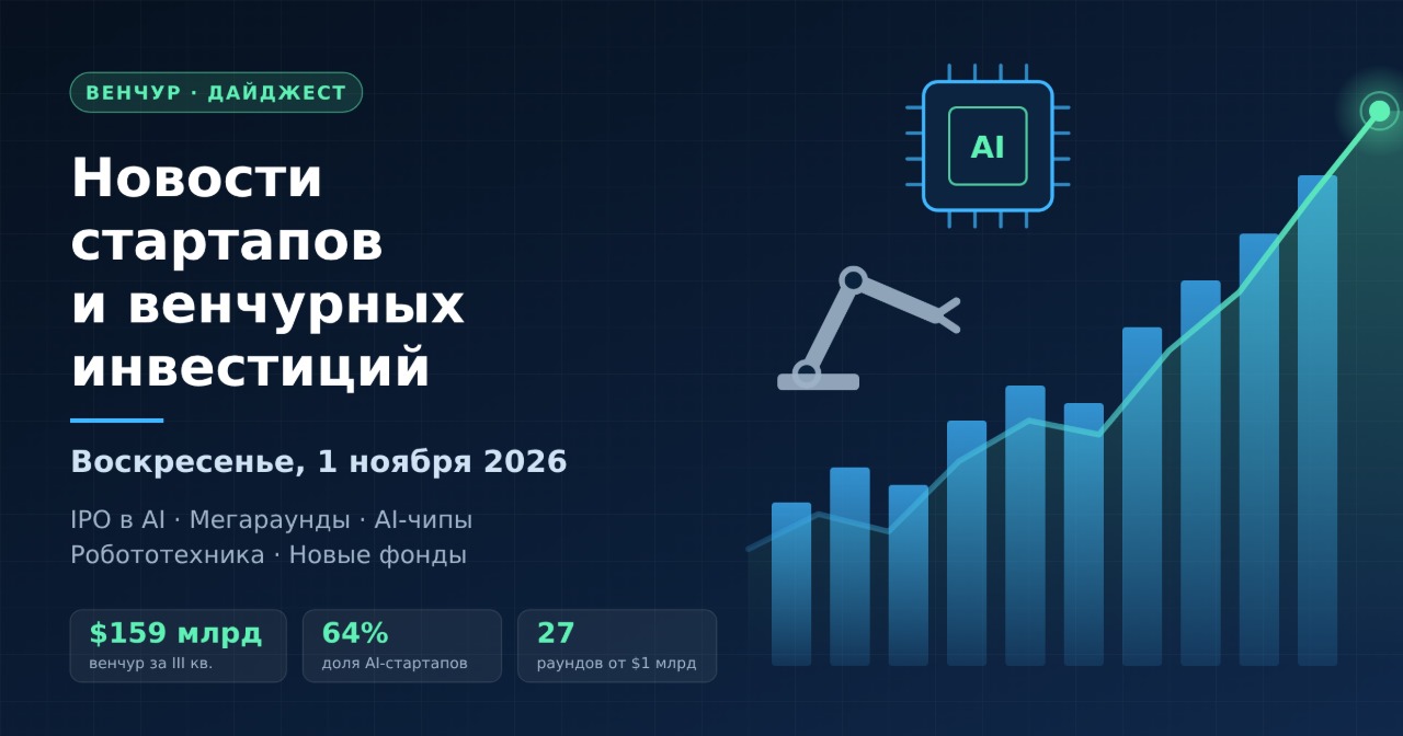 Ειδήσεις startups και κεφαλαίων επιχειρηματικών συμμετοχών — Κυριακή, 1 Νοεμβρίου 2026: IPO Anthropic, μεγα-γύροι χρηματοδότησης στις υποδομές AI και ρομποτοποίηση της βιομηχανίας